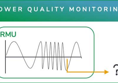 Power Quality Monitoring