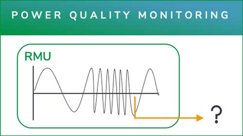 Power Quality Monitoring