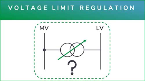 Voltage limit regulation